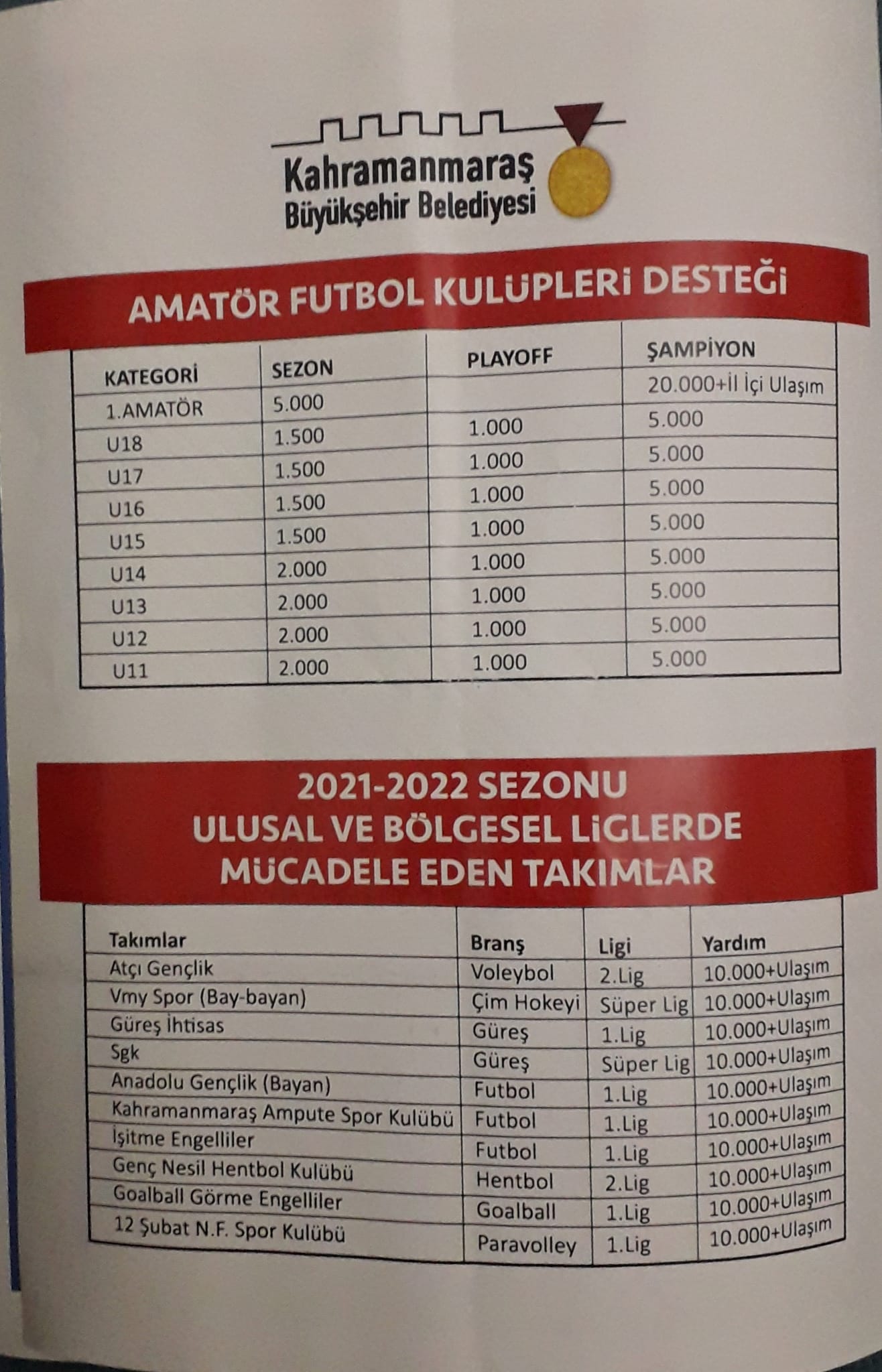 YARDIM 2